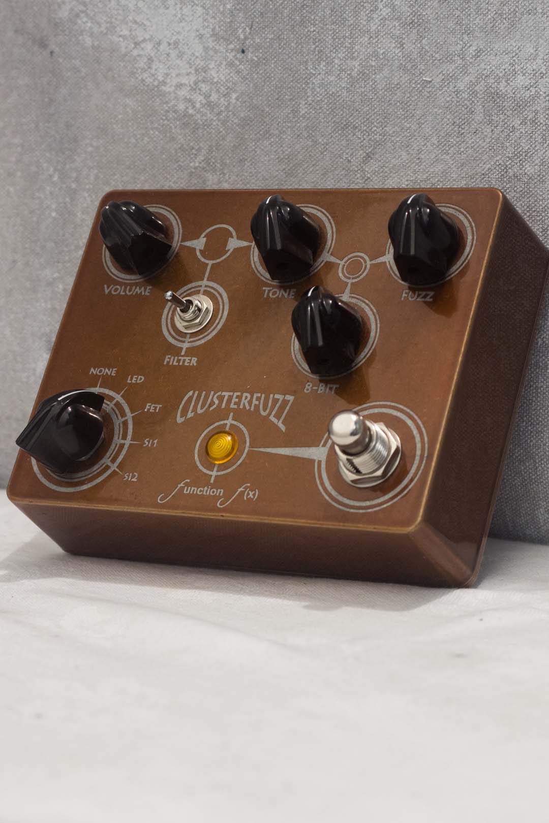Function F(x) Clusterfuzz Fuzz Pedal